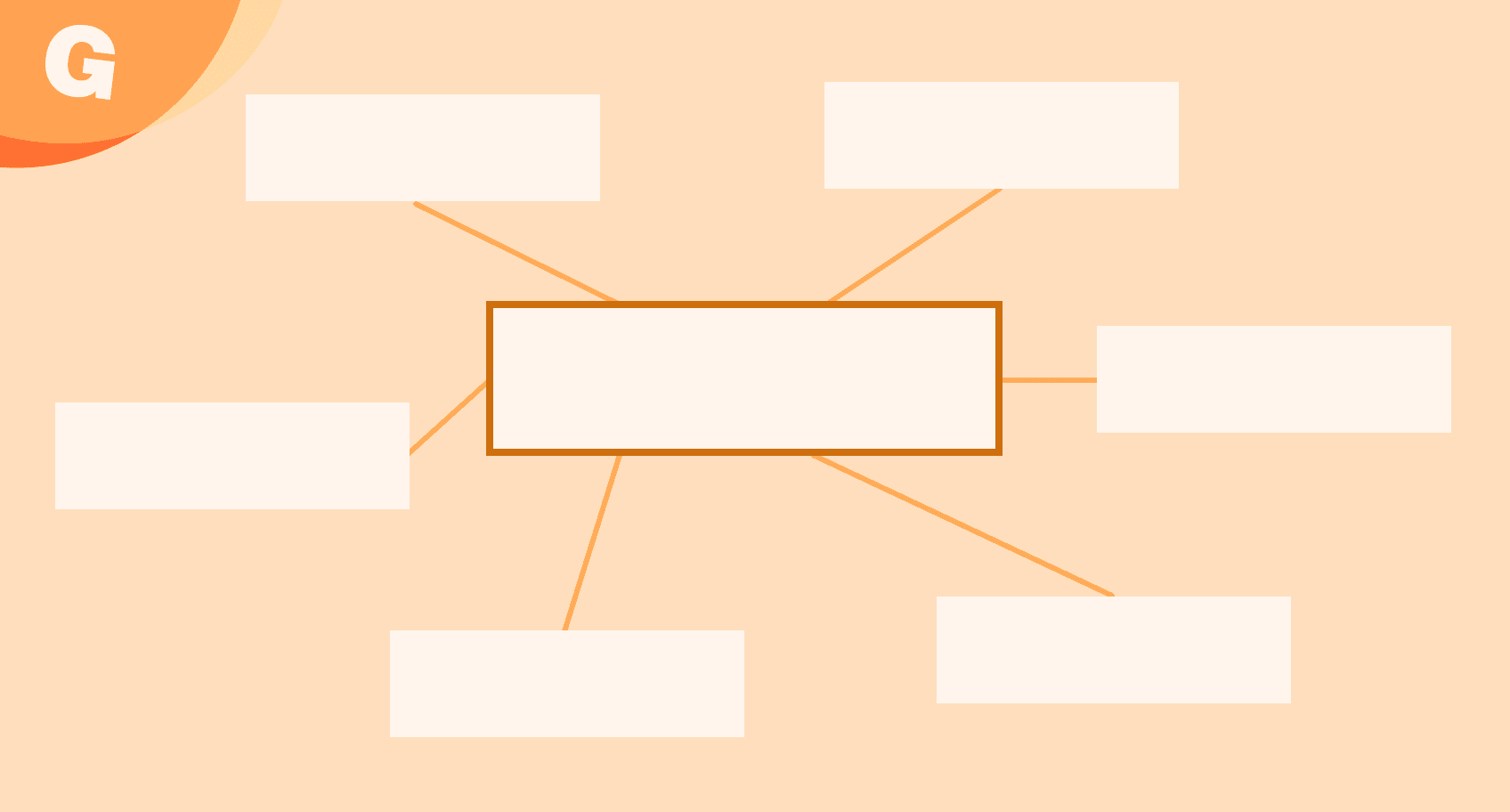mindmap