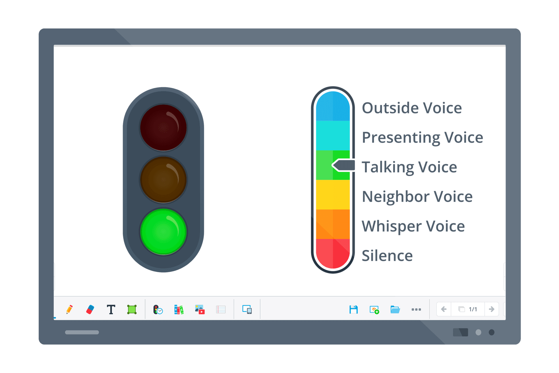 voice-level-charts-and-tools-gynzy