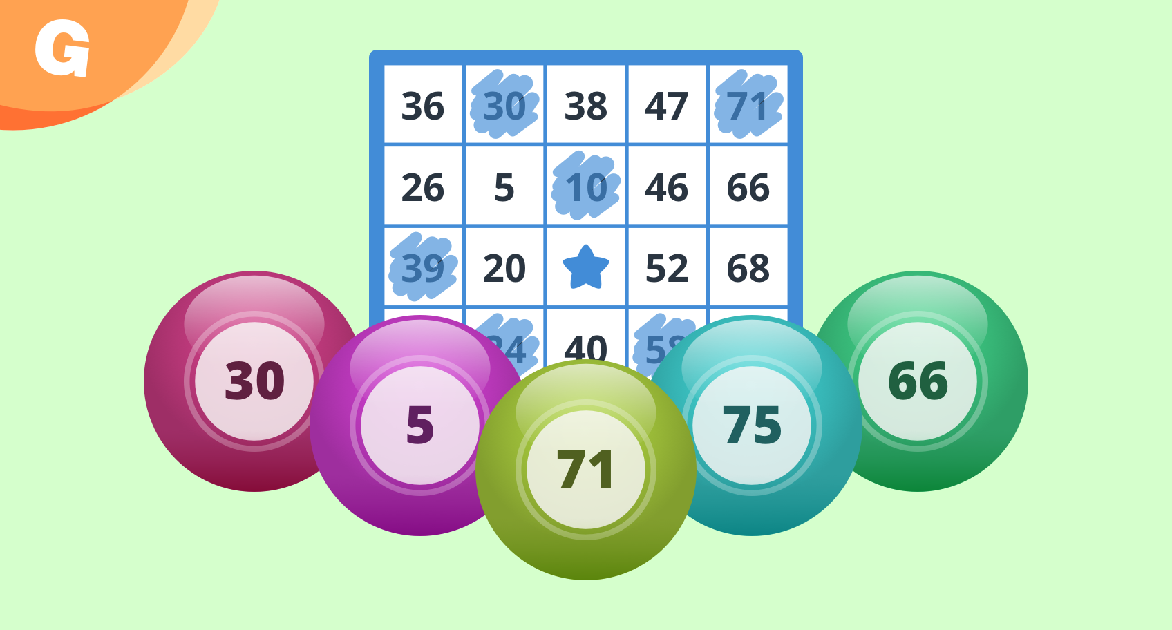 bingo caller random number generator for bingo