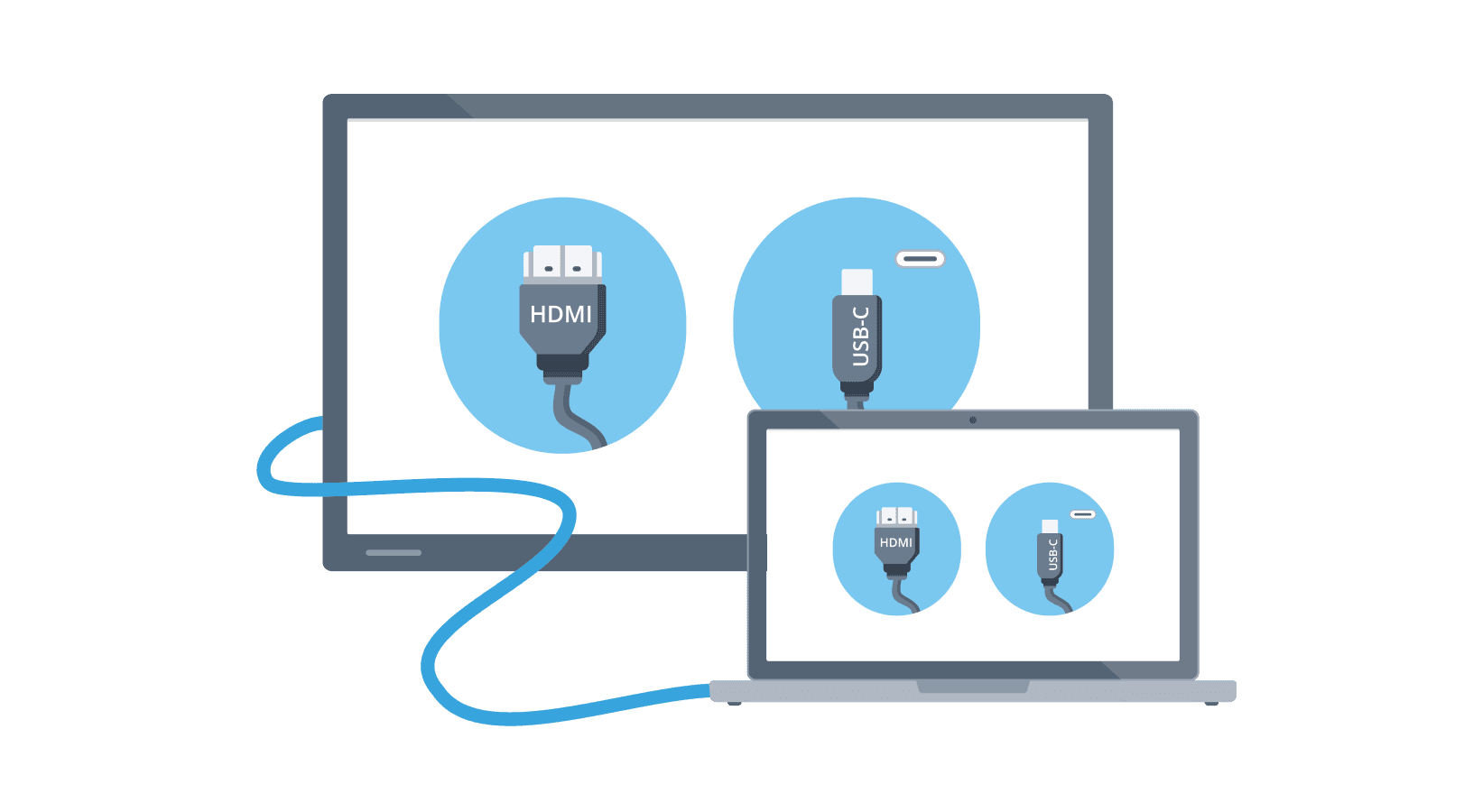 Connect to whiteboard